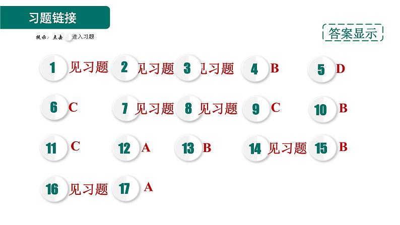 人教版九年级上册化学 第2单元 2.1.2空气是一种宝贵的资源 习题课件第2页