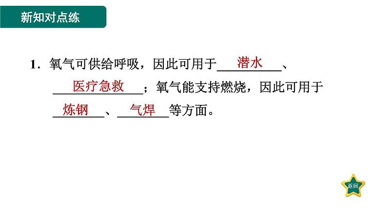 人教版九年级上册化学 第2单元 2.1.2空气是一种宝贵的资源 习题课件第3页