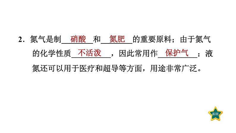 人教版九年级上册化学 第2单元 2.1.2空气是一种宝贵的资源 习题课件第4页