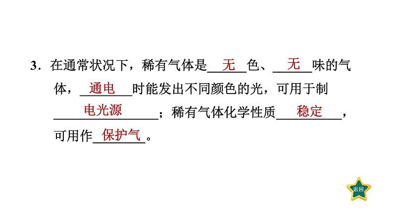 人教版九年级上册化学 第2单元 2.1.2空气是一种宝贵的资源 习题课件第5页