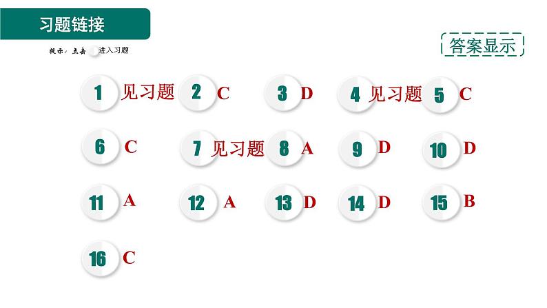 人教版九年级上册化学 绪言 化学使世界变得更加绚丽多彩课件PPT02