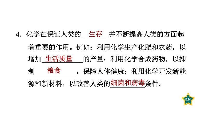 人教版九年级上册化学 绪言 化学使世界变得更加绚丽多彩课件PPT06