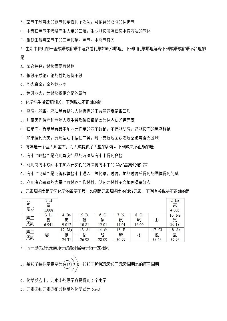 精品解析：2021年山東省濱州市無棣縣中考二?；瘜W(xué)試題（原卷版）第2頁