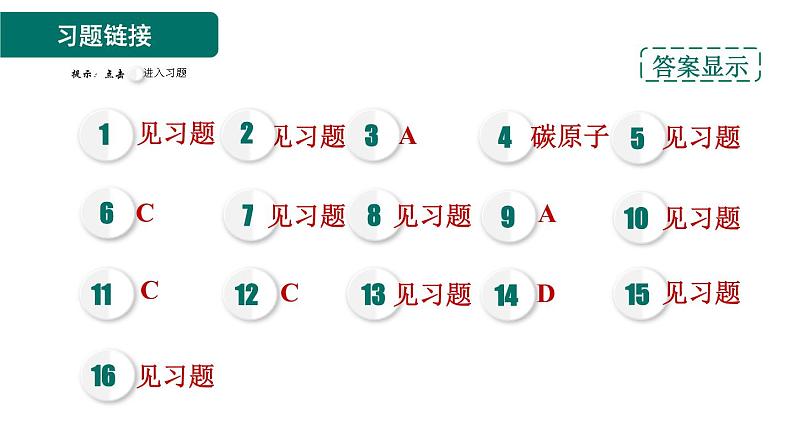 人教版九年级上册化学 第3单元 3.1.2分子可分为原子 习题课件02