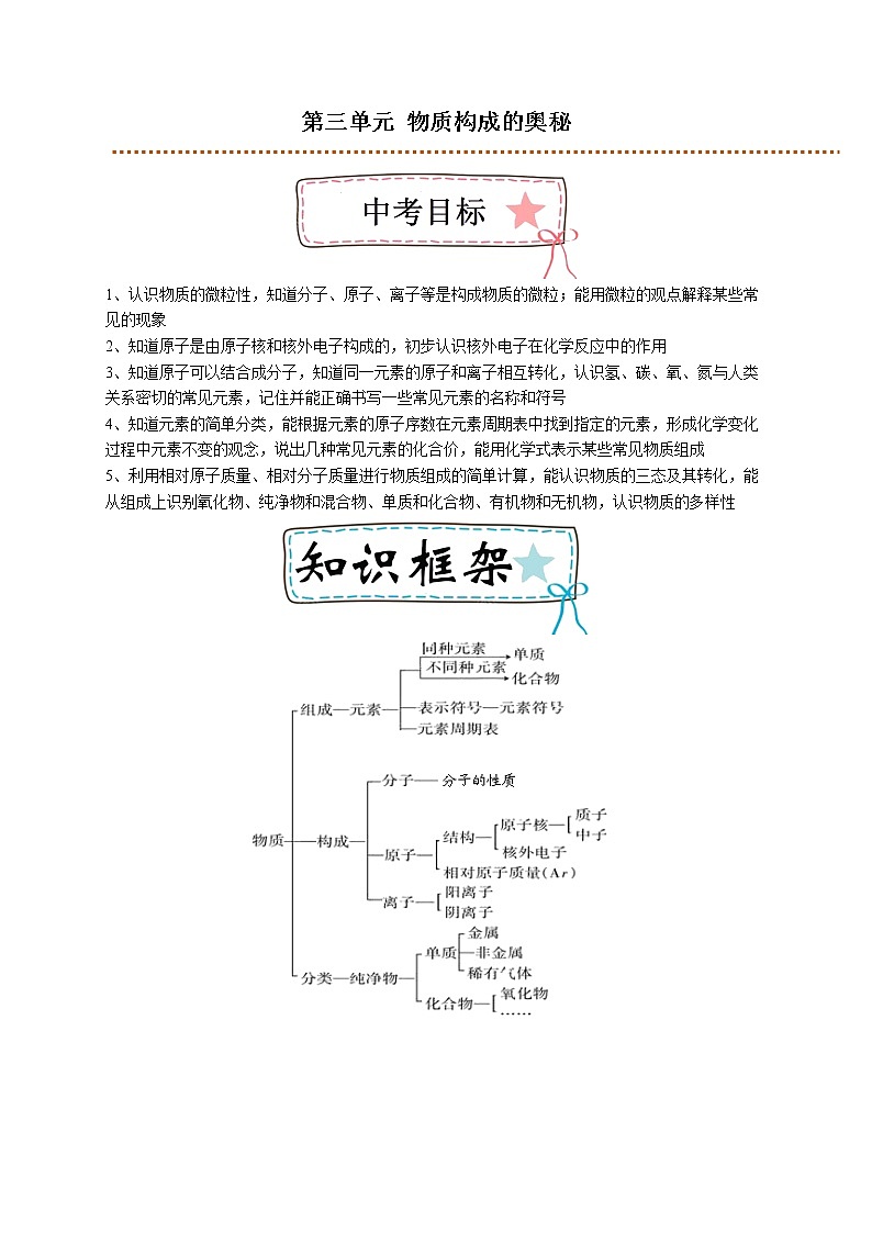 第三单元 物质构成的奥秘-2022年《三步冲刺中考•化学》之第1步重课本·理考点·学案01