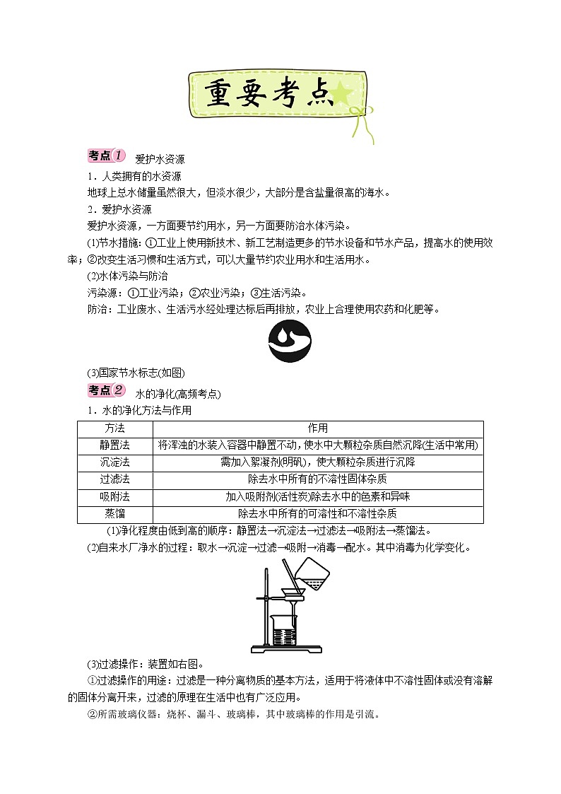第四单元 自然界中的水-2022年《三步冲刺中考 化学》之第1步重课本·理考点(原卷版)第2页