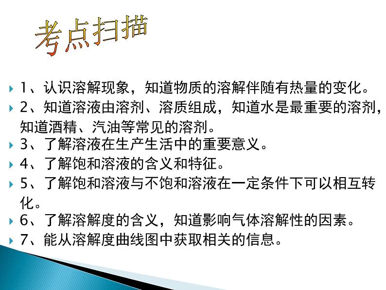 沪教版化学第3单元 复习课 《溶液》课件PPT02