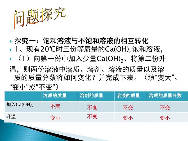 沪教版化学第3单元 复习课 《溶液》课件PPT03
