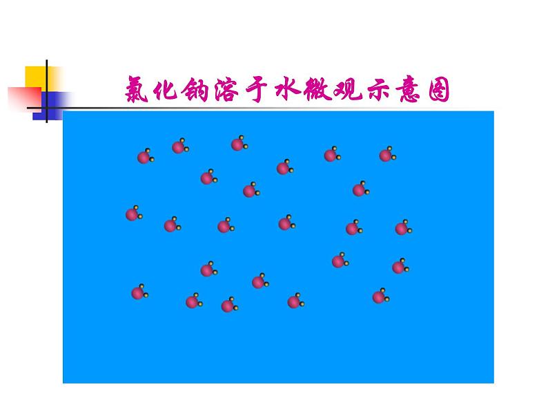 沪教版化学第3单元 溶液各课题第一课时课件PPT第5页