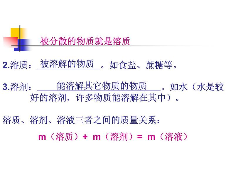 沪教版化学第3单元 溶液各课题第一课时课件PPT第8页