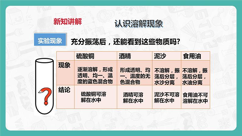7.1 溶解与乳化(第1课时)课件第6页