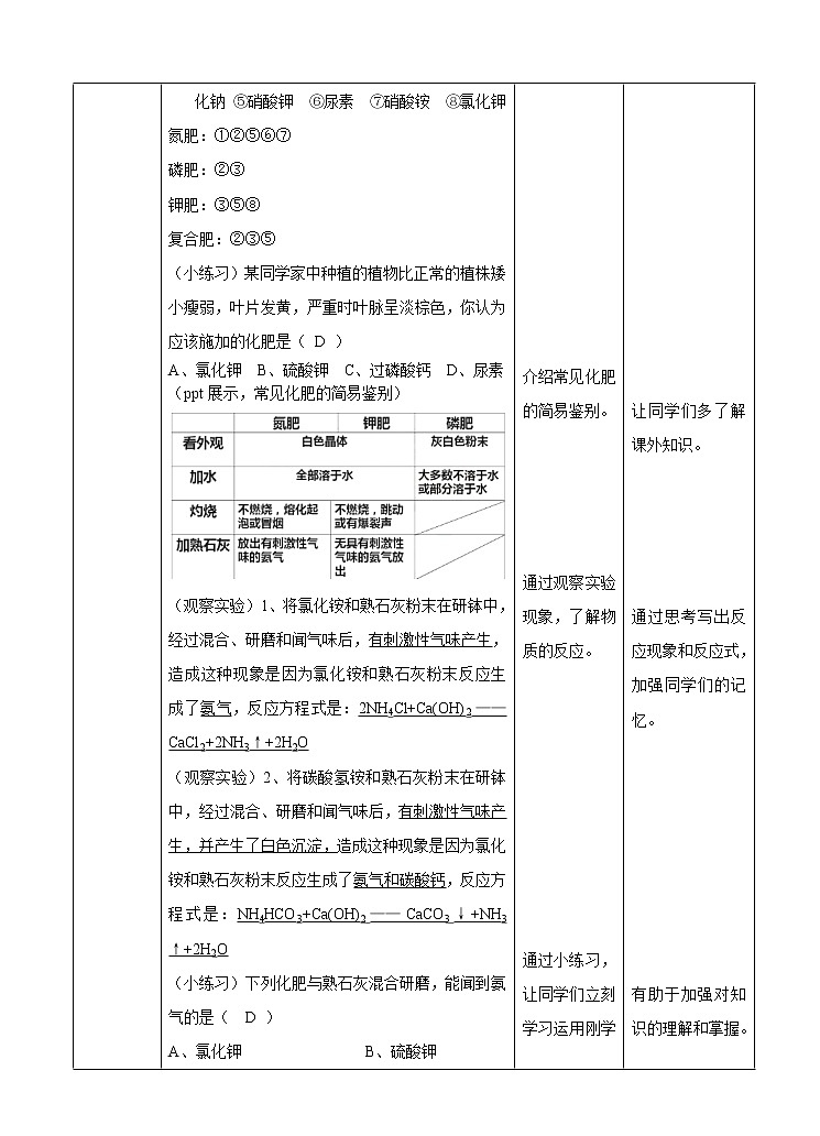 8.5 化学肥料(课件+教案+学案+练习)03