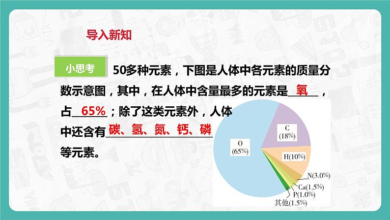 9.4 化学物质与健康(第1课时)(课件+教案+学案+练习)03