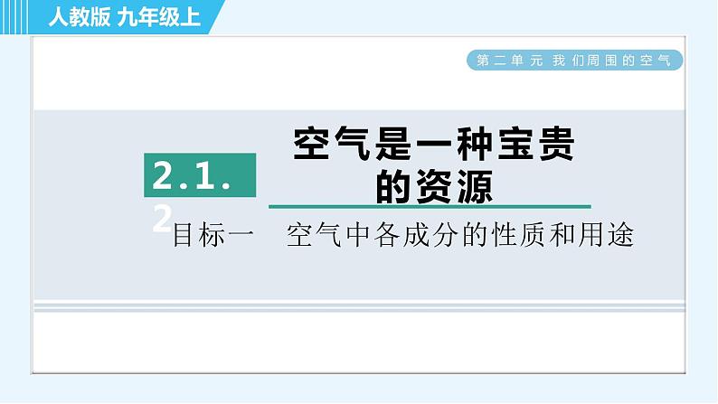 人教版九年级上册化学 第2单元 2.1.2 目标一 空气中各成分的性质和用途 习题课件第1页