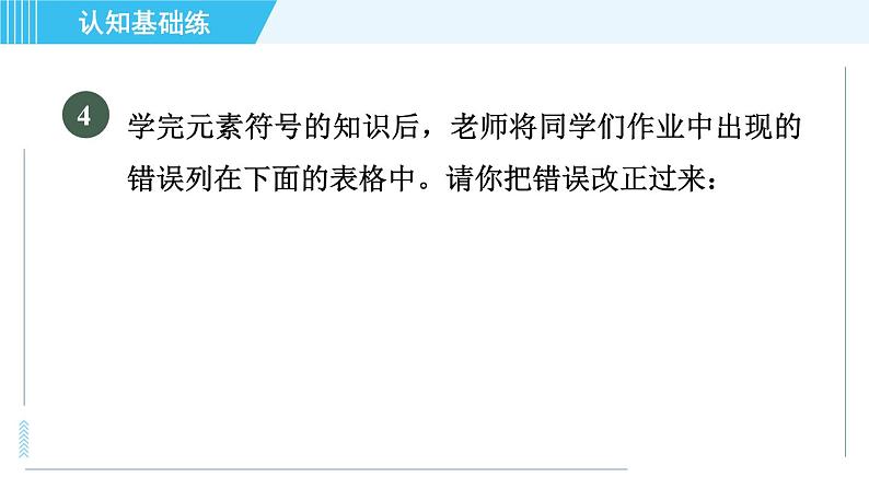 人教版九年级上册化学 第3单元 3.3.2 目标一 元素符号 习题课件第6页