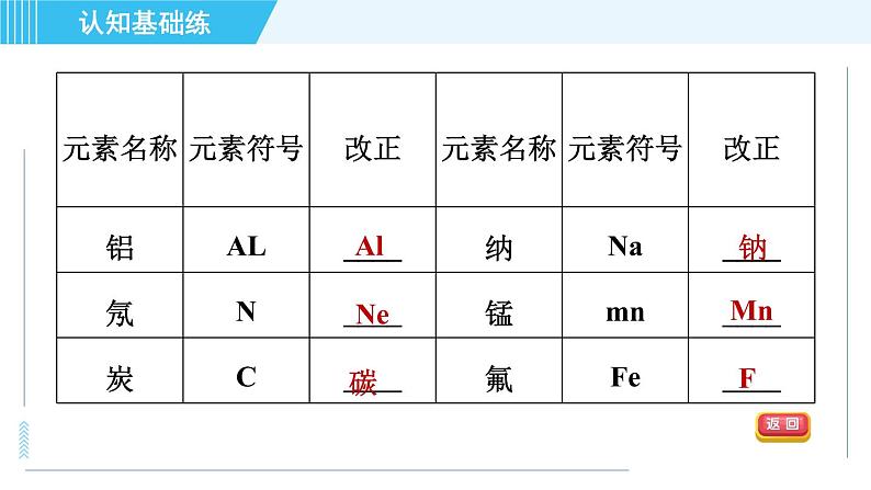 人教版九年级上册化学 第3单元 3.3.2 目标一 元素符号 习题课件第7页