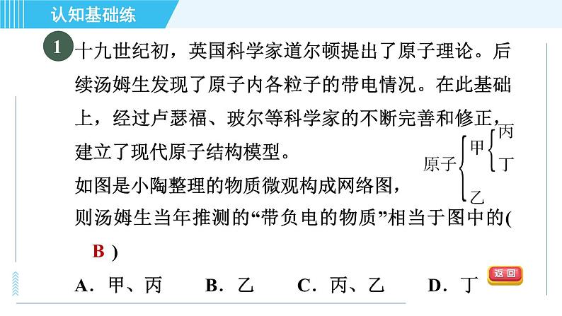 人教版九年级上册化学 第3单元 3.2.1 目标一 原子的构成 习题课件第3页