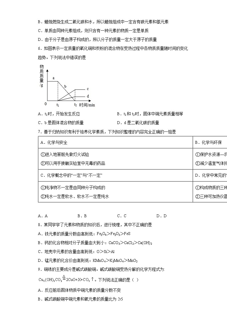 四川省绵阳市江油市2021-2022学年九年级上学期期末化学试题(word版 含答案)第2页