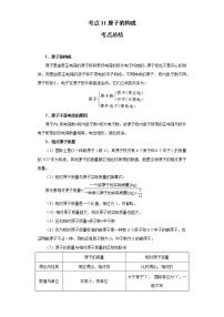 考点11原子的构成(解析版)-2022年化学中考一轮过关讲练（人教版）学案