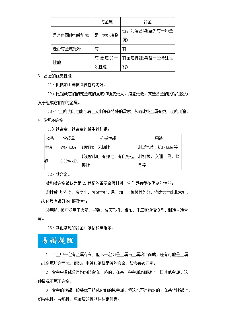 考点27金属材料(解析版)-2022年化学中考一轮过关讲练(人教版)学案第3页