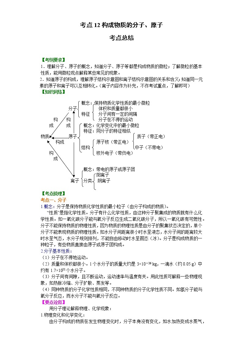 考点12构成物质的分子、原子(解析版)-2022年化学中考一轮过关讲练(沪教版)学案01