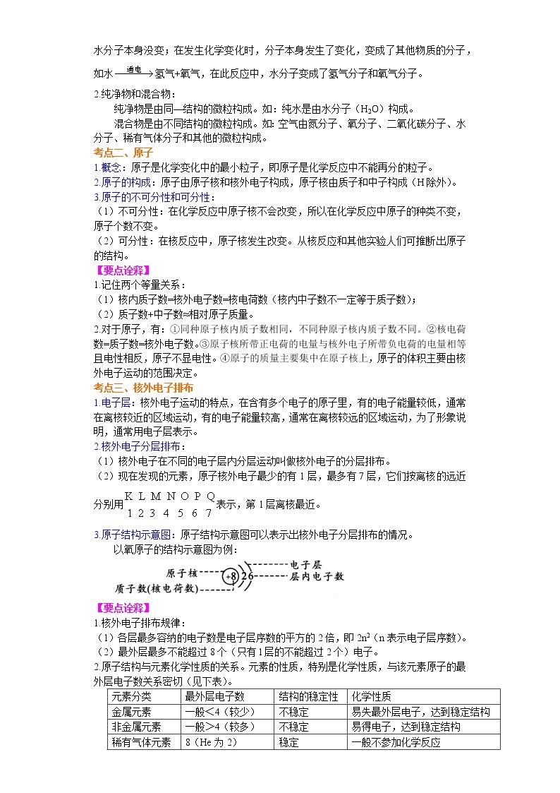 考点12构成物质的分子、原子(解析版)-2022年化学中考一轮过关讲练(沪教版)学案02