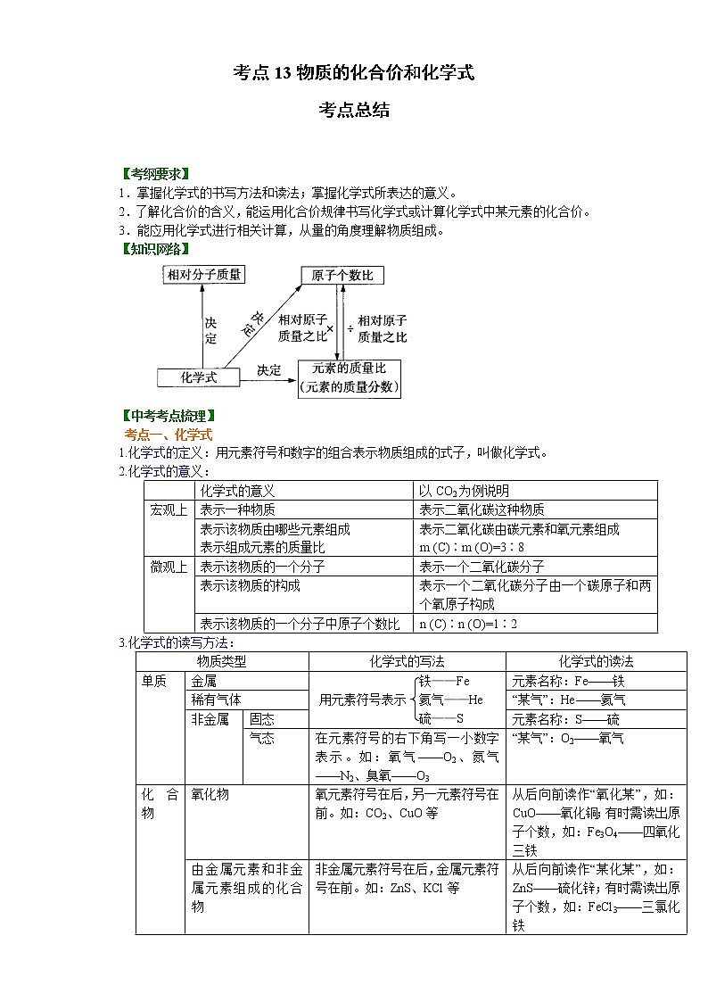 考点13物质的化合价和化学式(解析版)-2022年化学中考一轮过关讲练(沪教版)学案01
