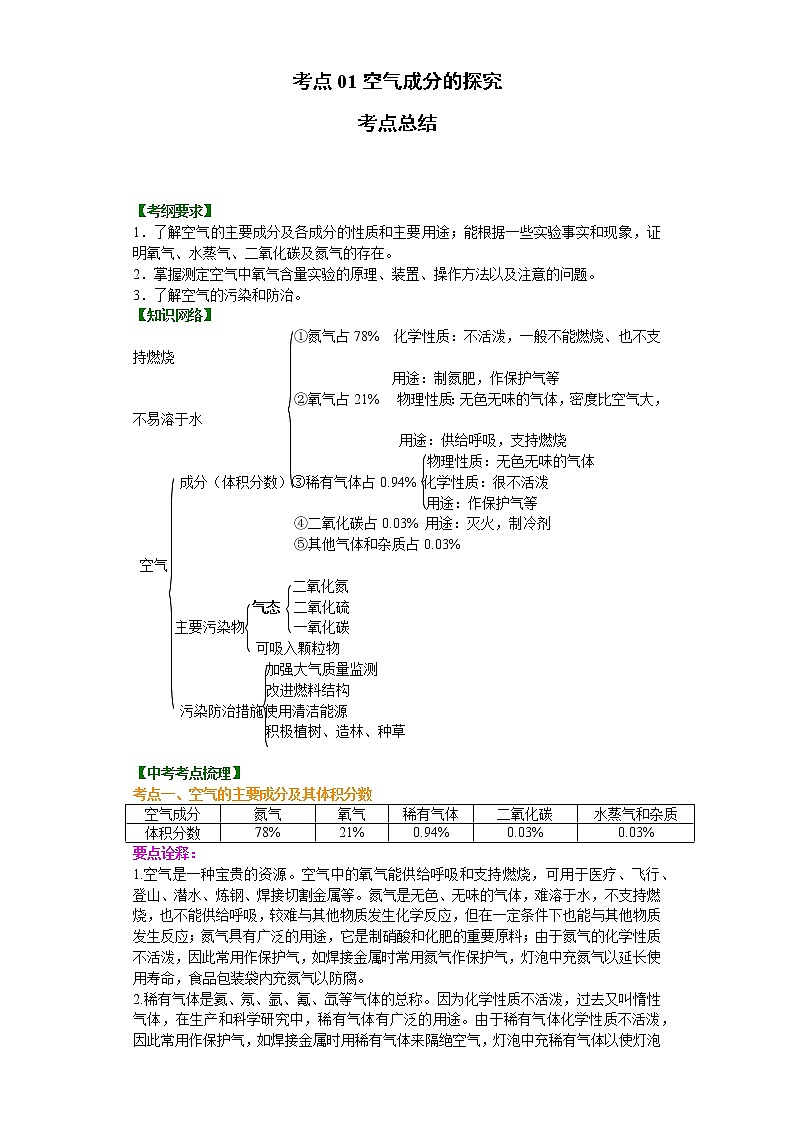 考点01空气成分的探究(解析版)-2022年化学中考一轮过关讲练(沪教版)学案第1页