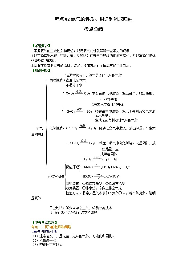 考点02氧气的性质、用途和制取归纳(解析版)-2022年化学中考一轮过关讲练(沪教版)学案01