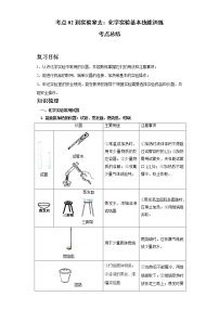 考點(diǎn)02到實(shí)驗(yàn)室去：化學(xué)實(shí)驗(yàn)基本技能訓(xùn)練(解析版)學(xué)案