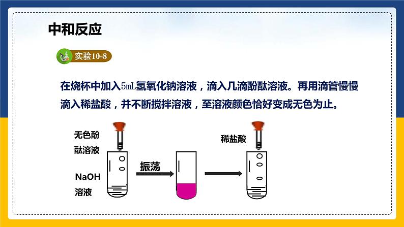 10.2.1 酸和碱的中和反应 同步课件第8页