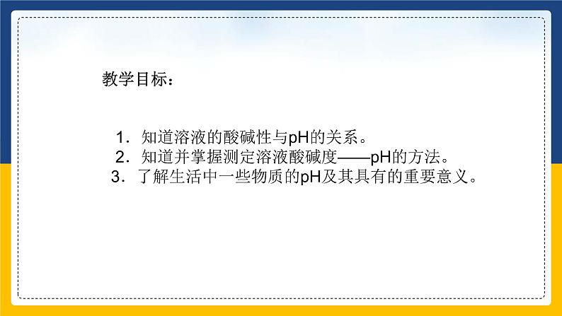 10.2.2 酸和碱的中和反应 同步课件第2页