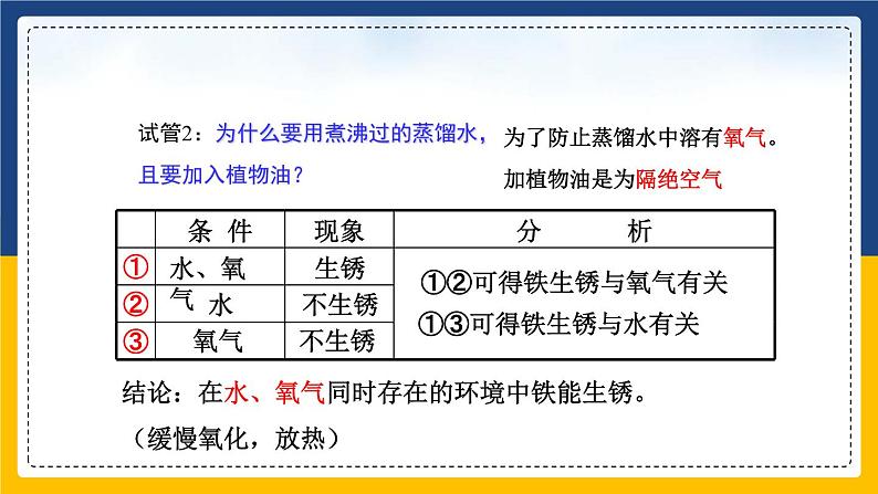8.3.2 金属资源的利用和保护(课件+教案+练习)05