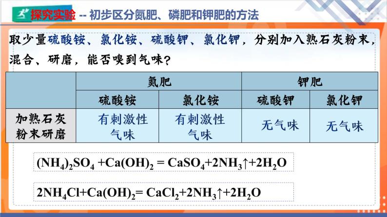 课题2 化学肥料（第2课时）-九年级化学下册课件（人教版）06