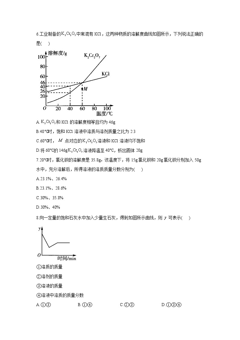 第九单元 溶液 B卷 能力提升—— 人教版九年级下册化学单元测试AB卷02