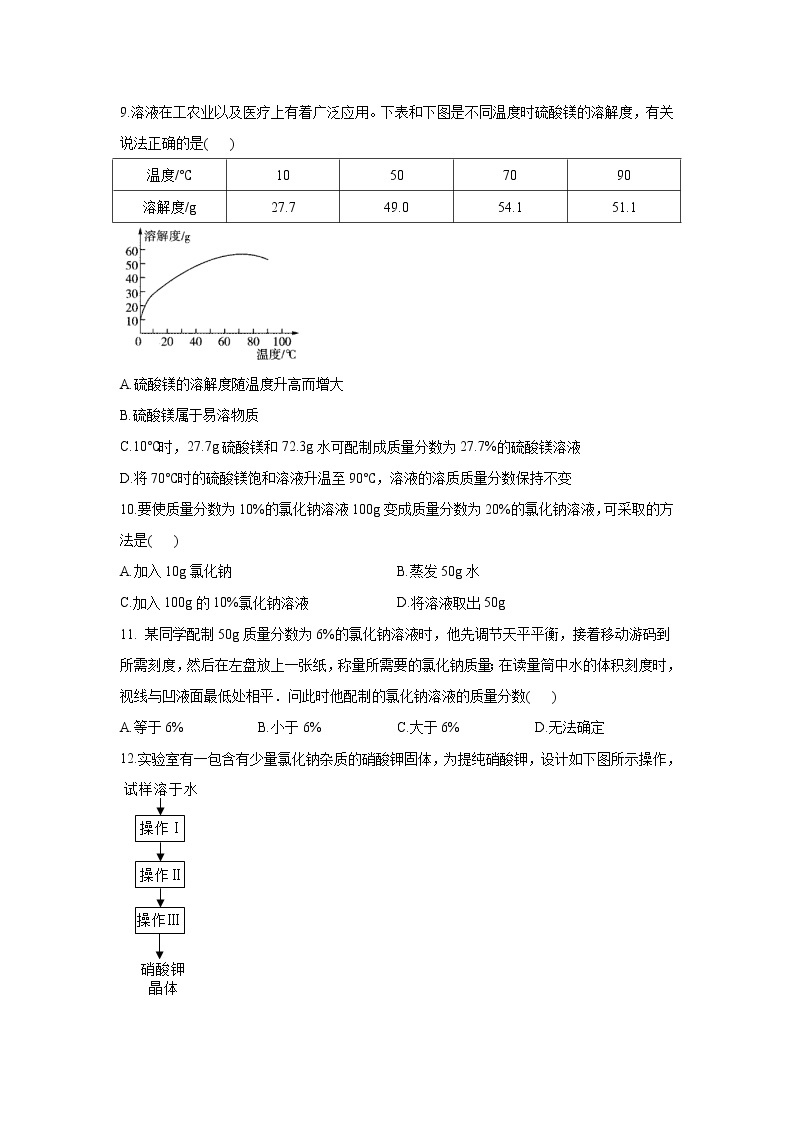 第九单元 溶液 B卷 能力提升—— 人教版九年级下册化学单元测试AB卷03