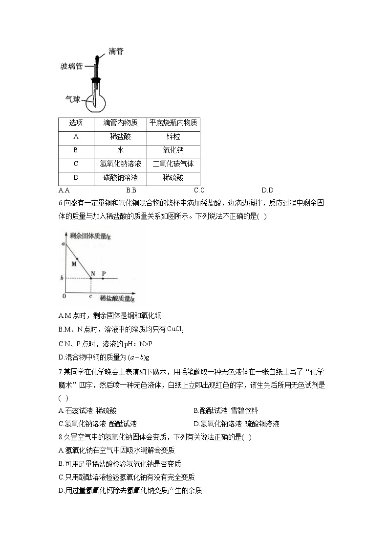 第十单元 酸和碱 B卷 能力提升—— 人教版九年级下册化学单元测试AB卷02