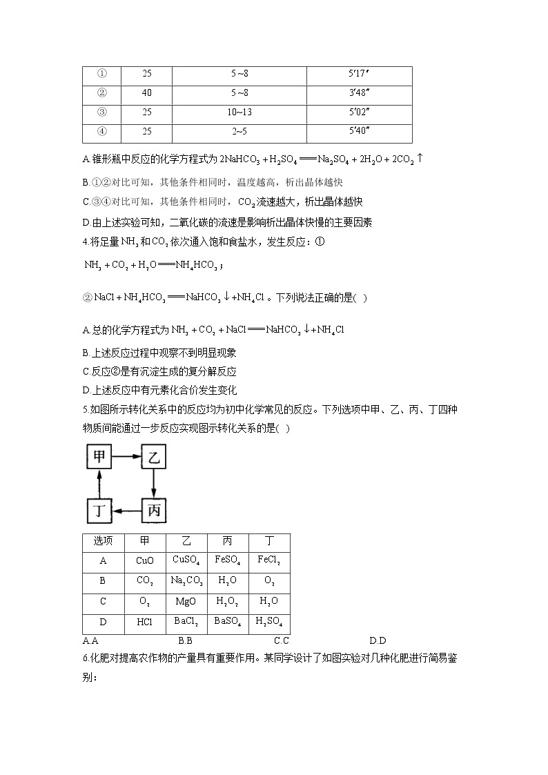 第十一单元 盐 化肥 B卷 能力提升—— 人教版九年级下册化学单元测试AB卷02