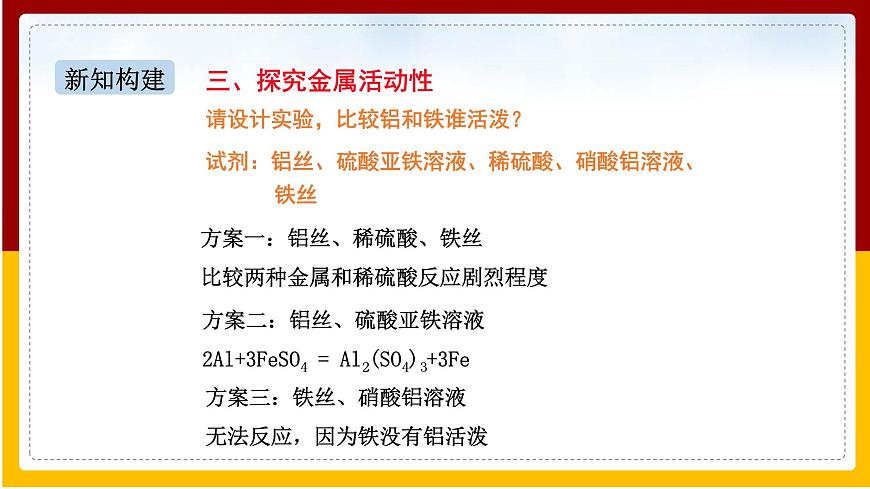 人教版 九年級下冊 第8單元 金屬和金屬材料 第2課 金屬的化學性質(zhì)(第2課時)課件PPT第4頁