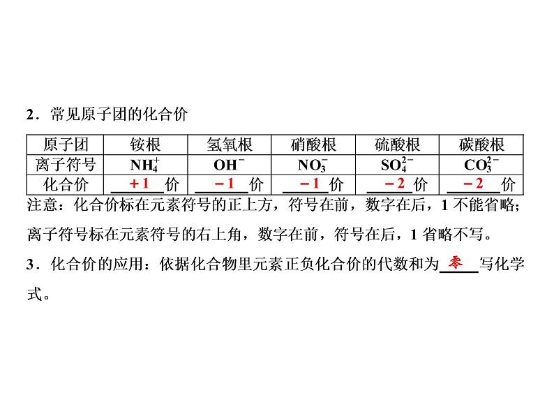 4-课题4-第2课时 化合价第3页