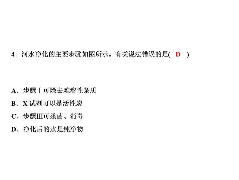 课题2 水的净化课件PPT07