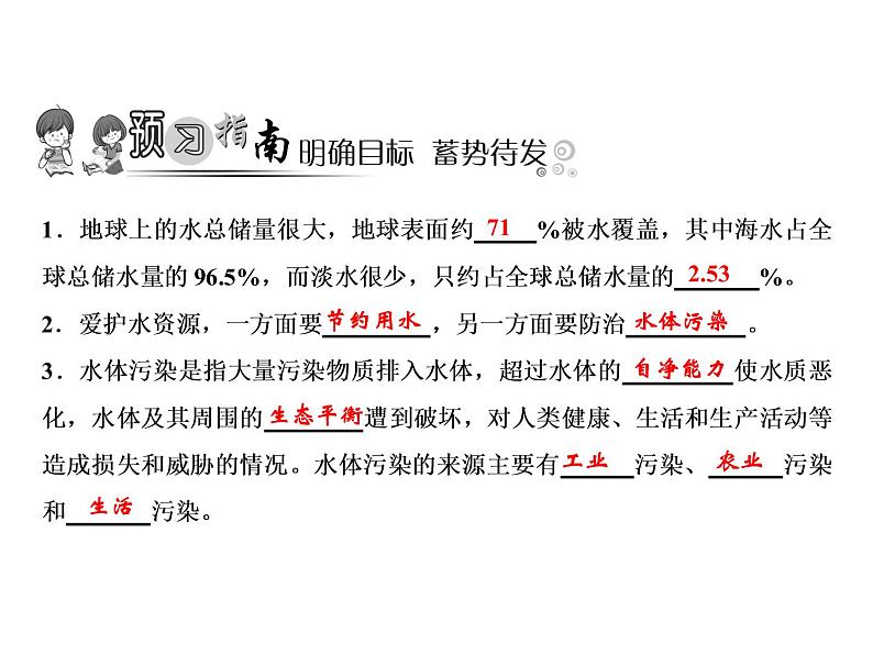4-课题1 爱护水资源课件PPT第2页