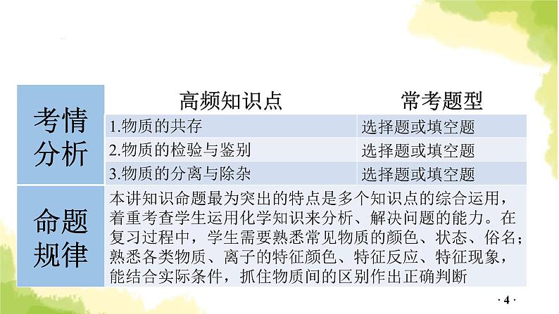 第19讲 物质的共存、检验与鉴别、分离与除杂PPT课件第4页