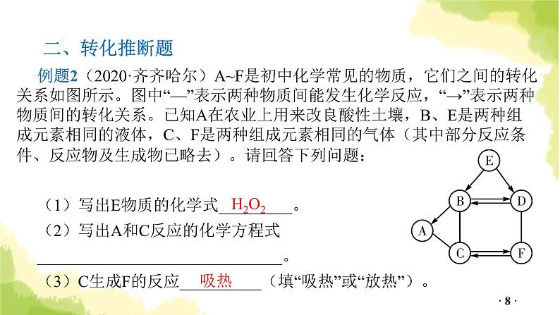专题三 物质推断PPT课件第8页