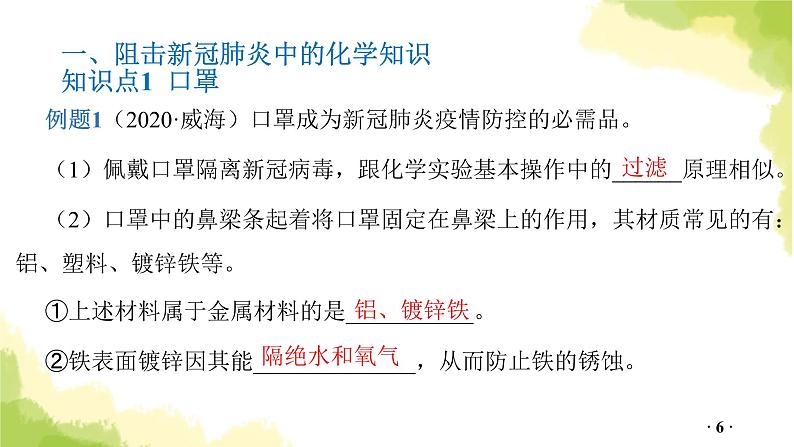 专题七 化学与社会热点PPT课件第6页