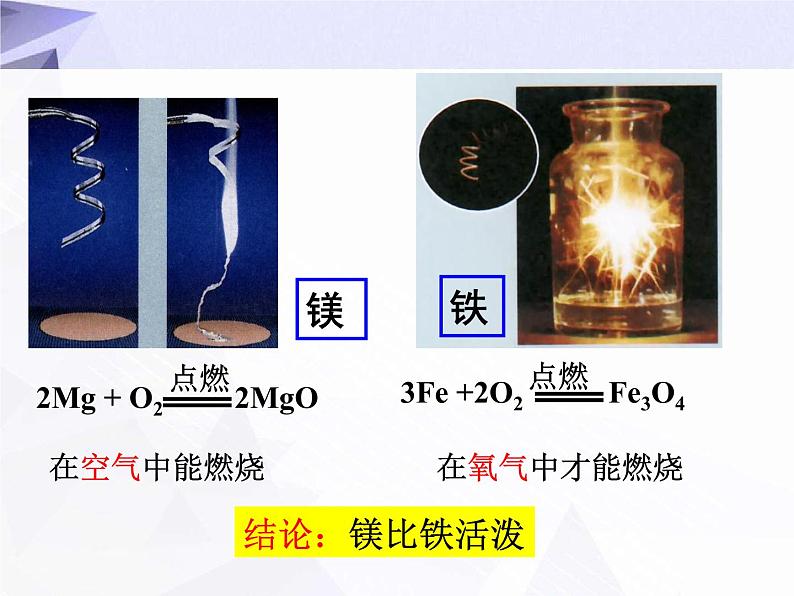 8.2 金属的化学性质 课件第6页