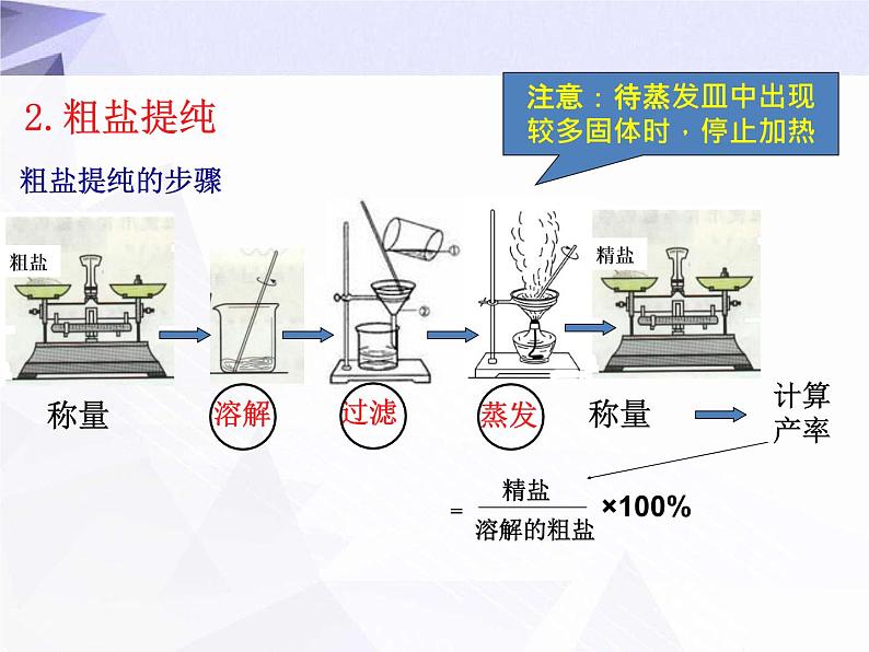 11.1 生活中常见的盐 课件+教案+视频07