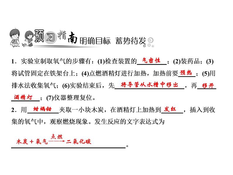 2-实验活动1 氧气的实验室制取与性质课件PPT第2页