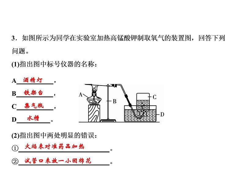 2-实验活动1 氧气的实验室制取与性质课件PPT第6页