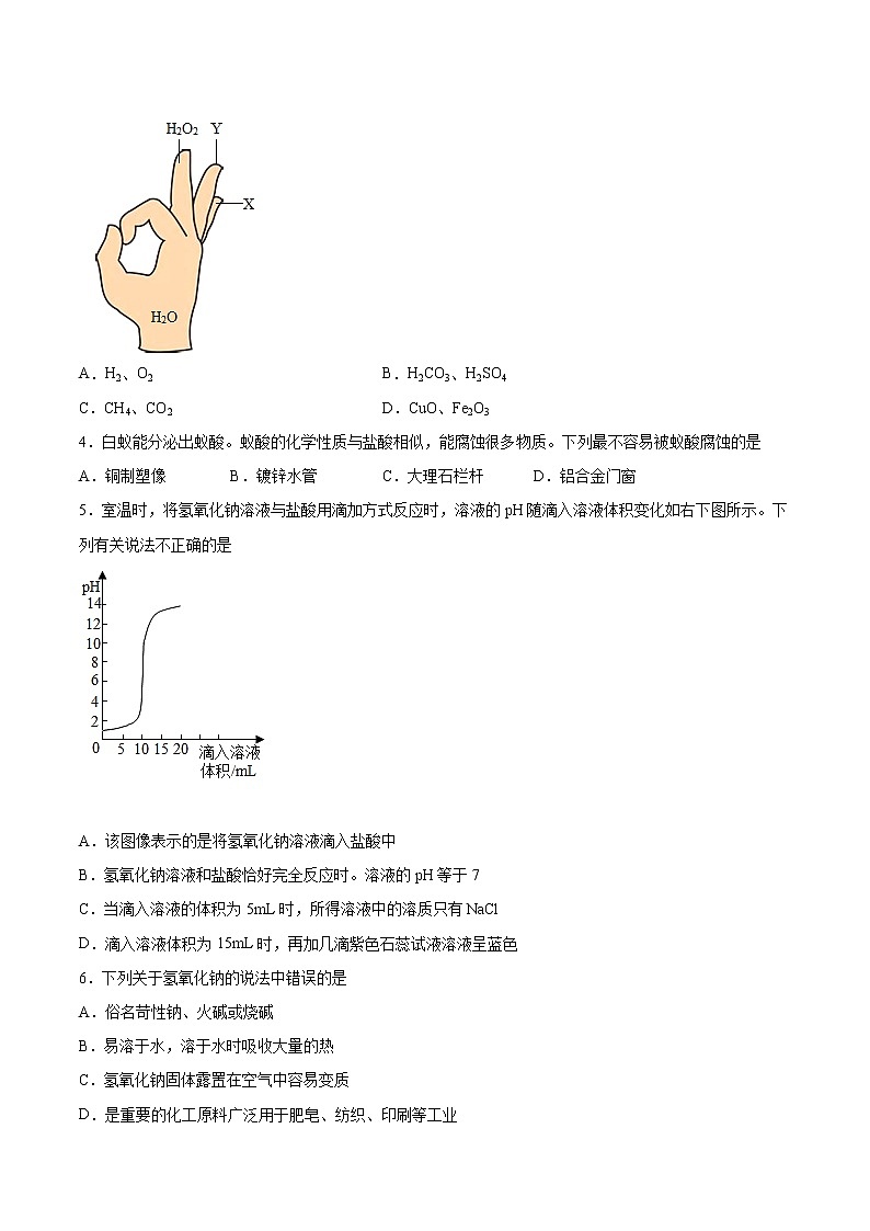 第11章酸与碱检测题-2021-2022学年九年级化学京改版(2013)下册 (1)(word版 含答案)第2页